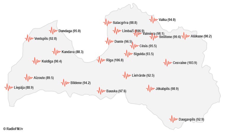 Radio Tev online tiešraide internetā un visas frekvences